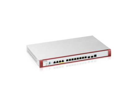 Firewall zyxel usg flex h series 100 usgflex100h - eu0102f